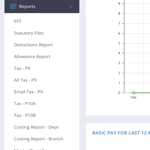 CloudWage Reports